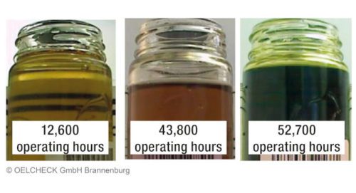 图5:在风力涡轮机中使用的合成齿轮油的颜色会随着时间的推移逐渐变暗。礼貌:OELCHECK GmbH. / STLE